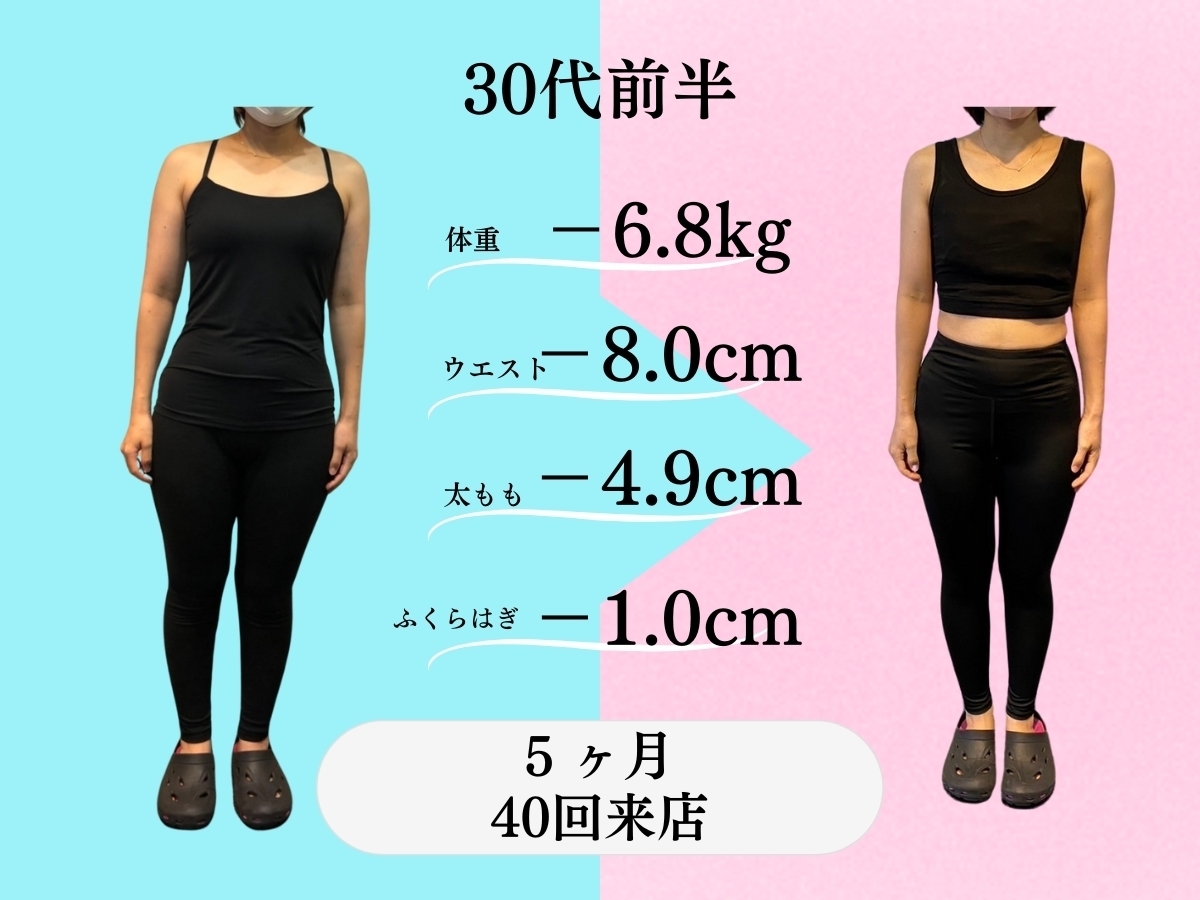 ビフォーアフター,ジム、パーソナルジム,トレーニング, 加圧トレーニング, ジム,女性専用ジム, トレーニングジム,パーソナルジム,運動,トレーニング,加圧トレーニング,筋力トレーニング, 骨盤矯正,姿勢改善