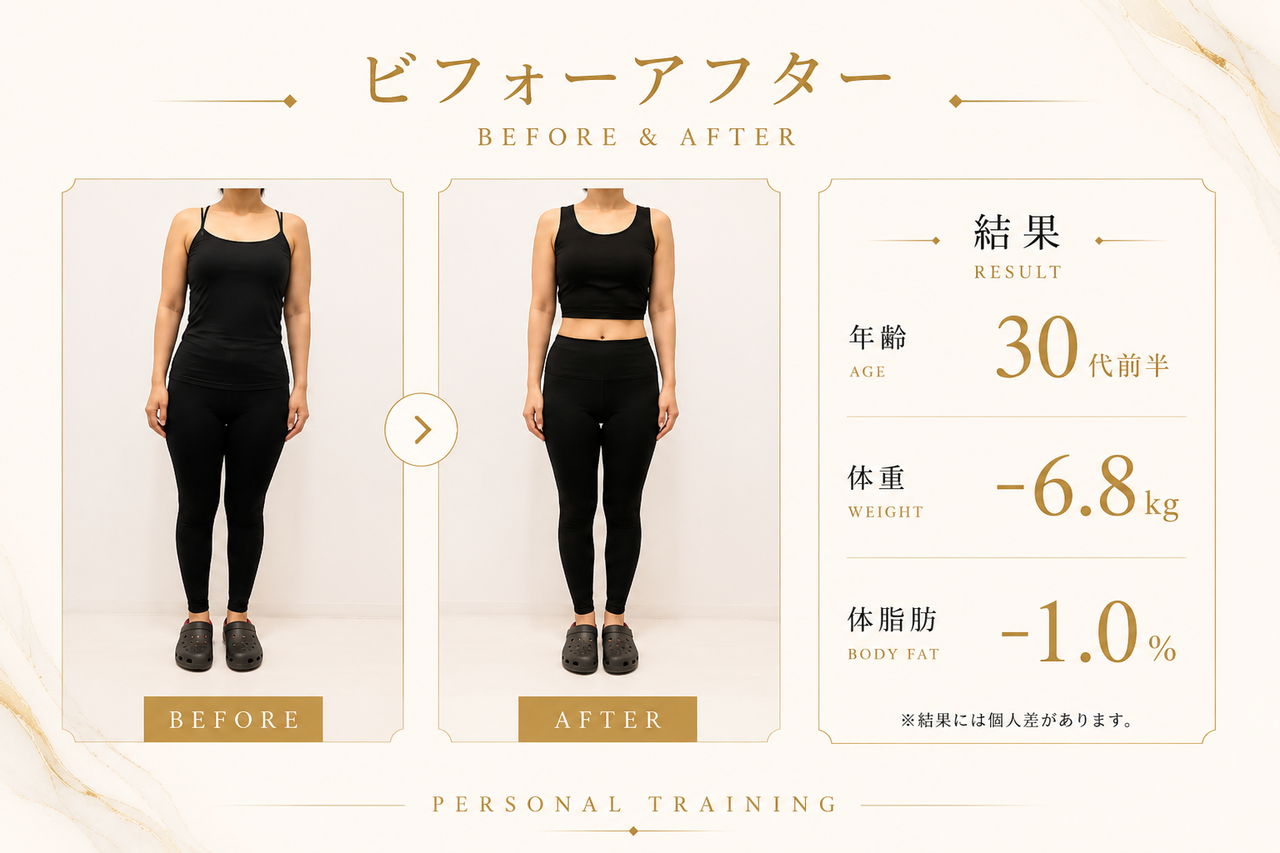 初回体験,1,000円体験,先着10名,整体付き,骨盤矯正,姿勢診断,女性専用トレーニング,カウンセリング付き,プロテイン付き,お水飲み放題,60分レッスン,特別価格