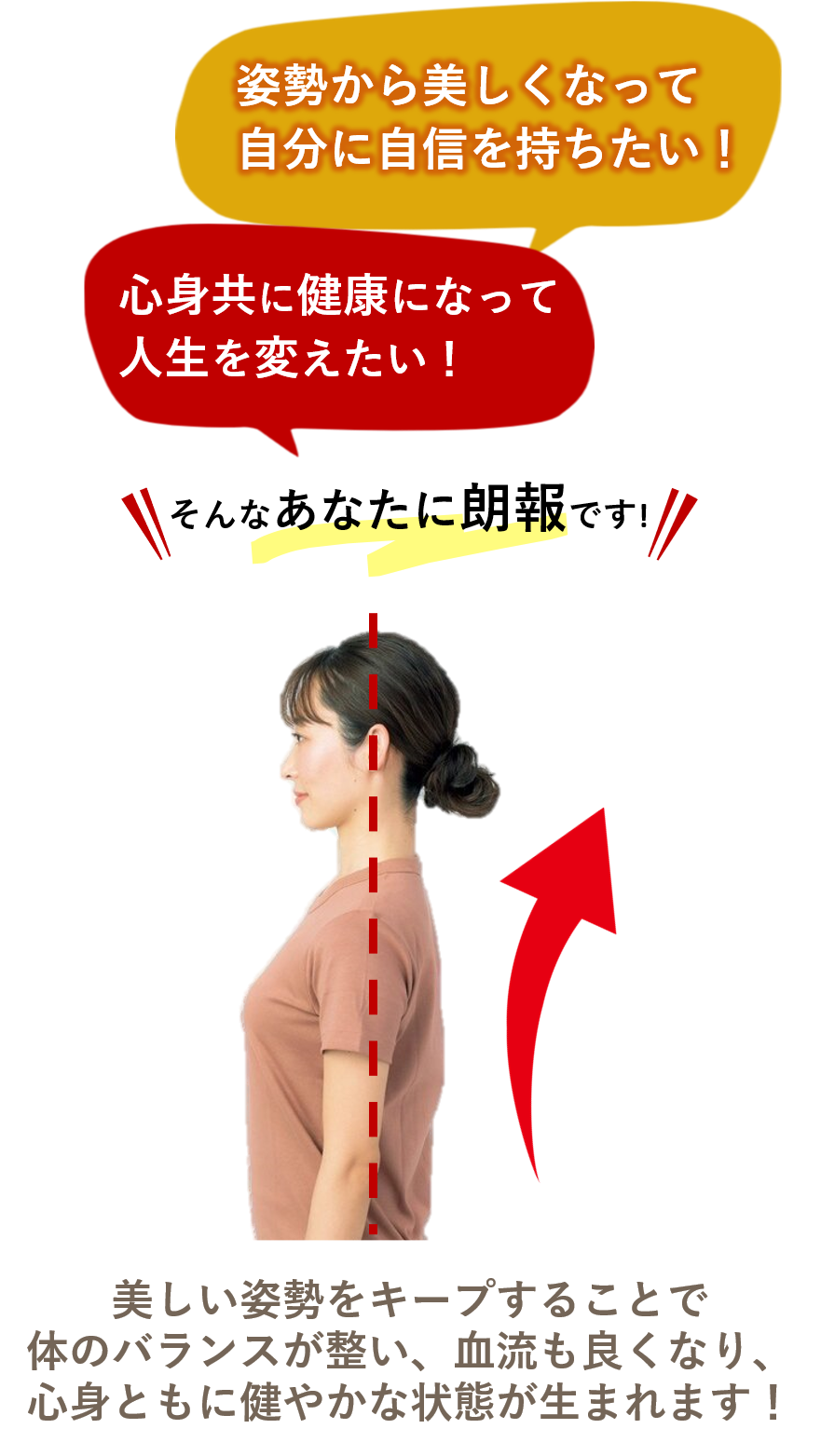 姿勢改善,美しい姿勢,自信を取り戻す,心身の健康,骨盤矯正,ピラティス効果,体のバランス,血流改善,健康的な習慣,姿勢美人,女性専用ジム
