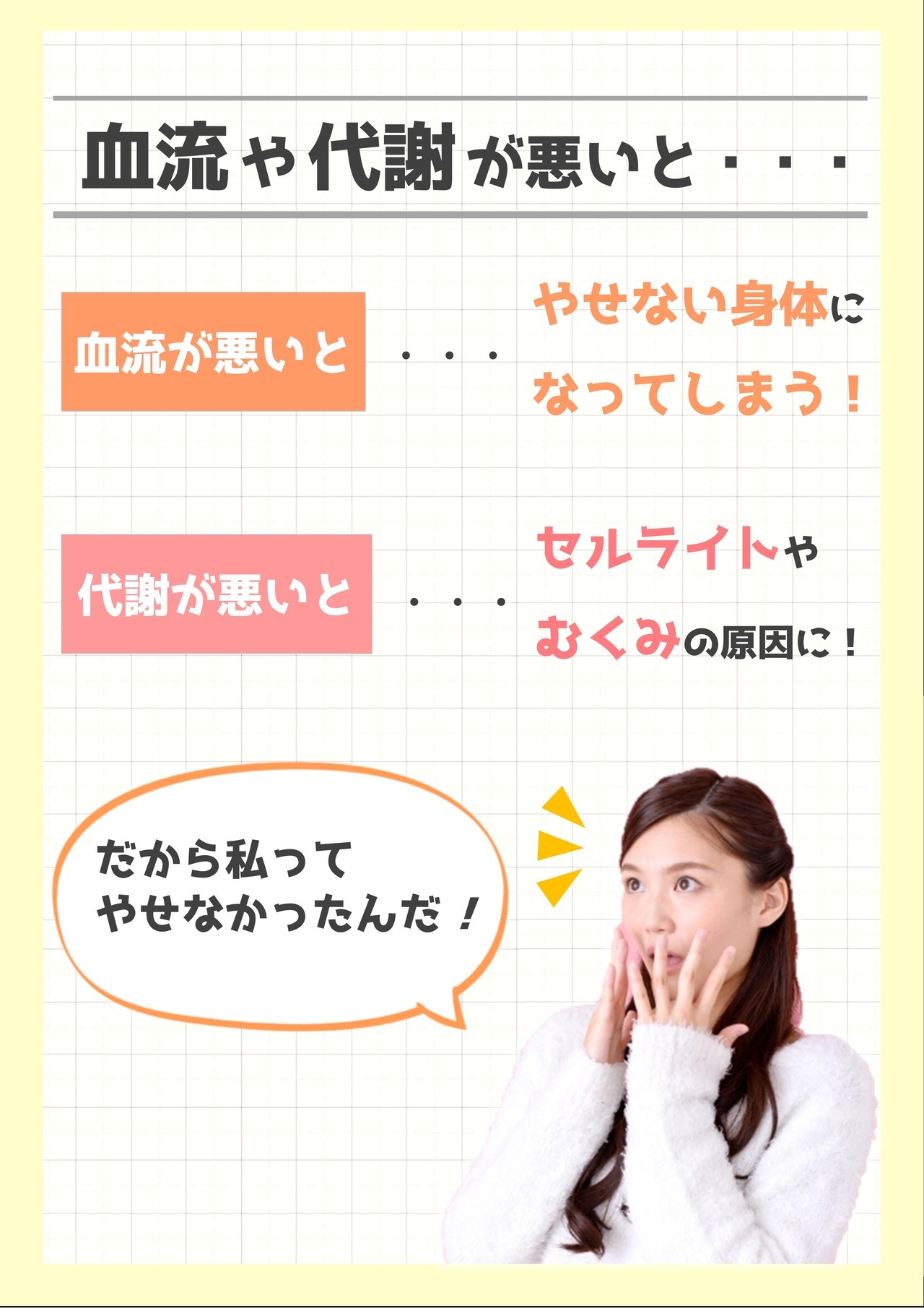 血流や代謝が悪い