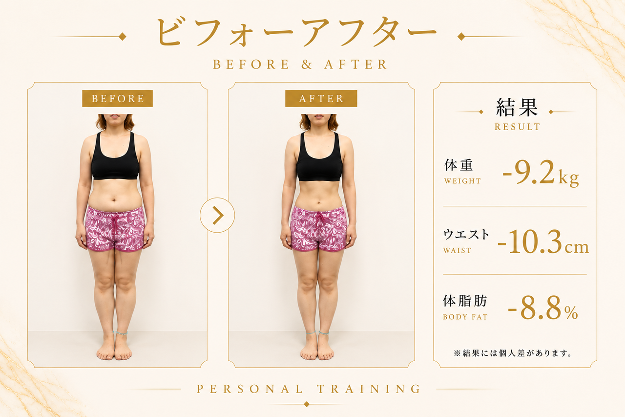 初回体験,1,000円体験,先着10名,整体付き,骨盤矯正,姿勢診断,女性専用トレーニング,カウンセリング付き,プロテイン付き,お水飲み放題,60分レッスン,特別価格