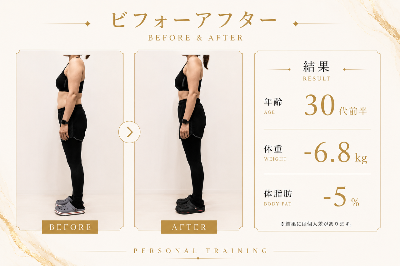 初回体験,1,000円体験,先着10名,整体付き,骨盤矯正,姿勢診断,女性専用トレーニング,カウンセリング付き,プロテイン付き,お水飲み放題,60分レッスン,特別価格