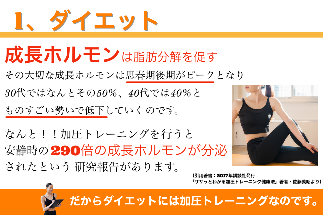 加圧トレーニングのダイエット効果