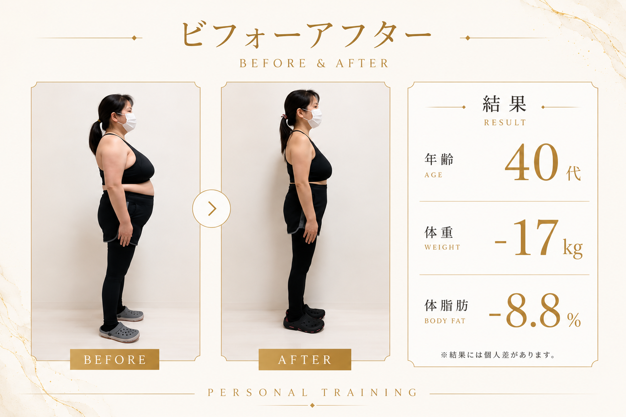 初回体験,1,000円体験,先着10名,整体付き,骨盤矯正,姿勢診断,女性専用トレーニング,カウンセリング付き,プロテイン付き,お水飲み放題,60分レッスン,特別価格