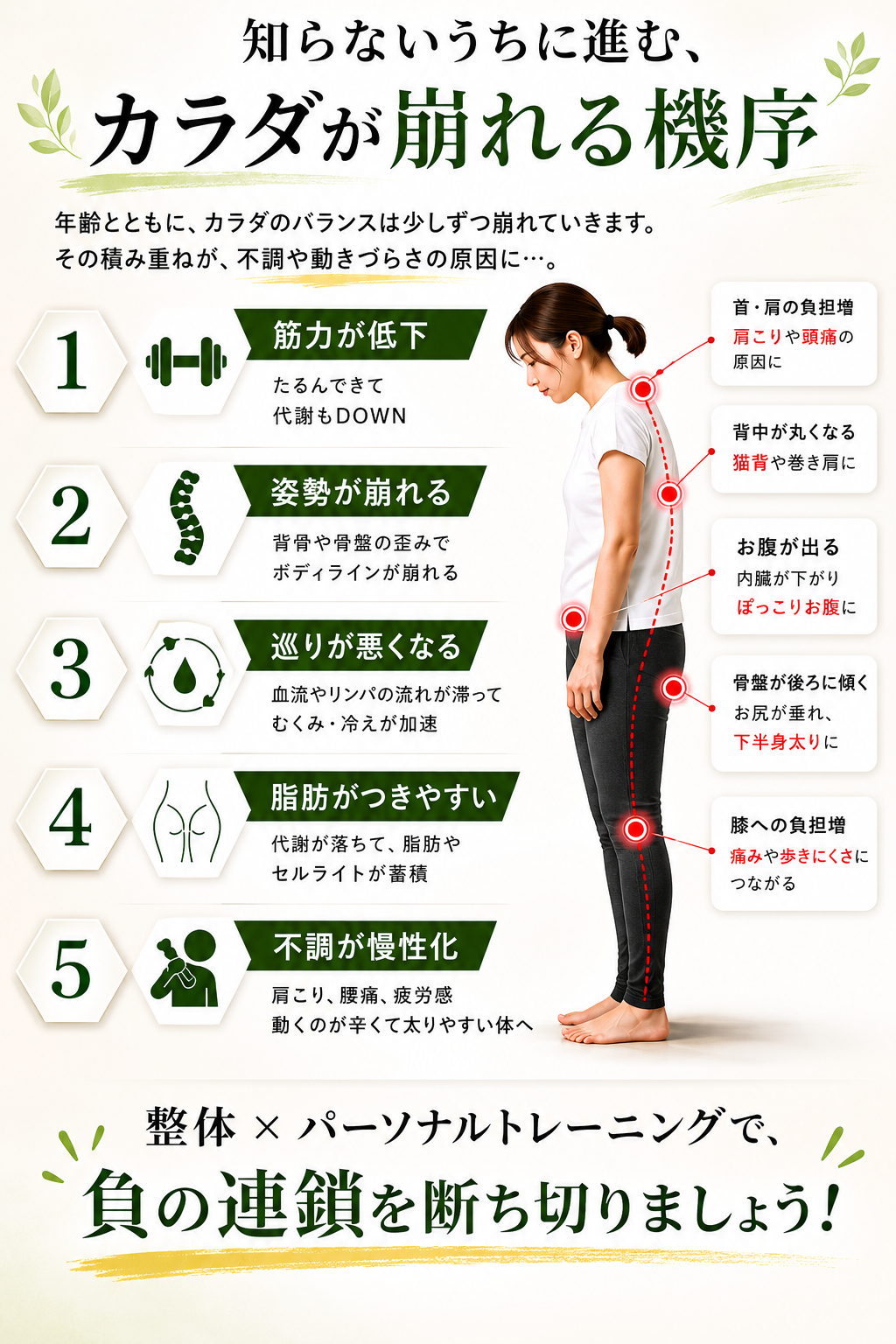 体調不良,産後の不調,40代女性の悩み,ママの健康,育児ストレス,自律神経の乱れ,階段がつらい,骨盤のゆがみ,体が整っていない,姿勢の悪さ,整体が必要,未病ケア,ピラティス効果,女性専用整体,心と体のバランス,整える習慣,未病対策