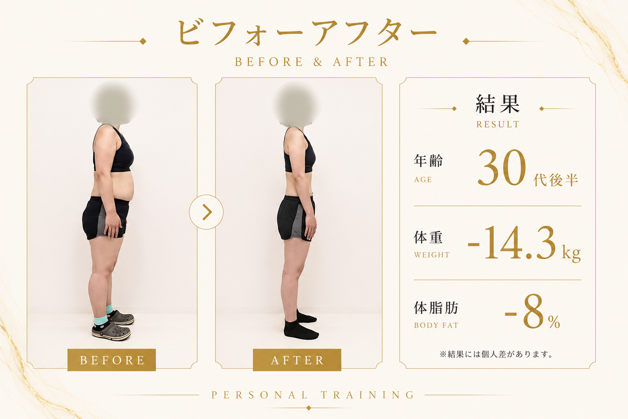 初回体験,1,000円体験,先着10名,整体付き,骨盤矯正,姿勢診断,女性専用トレーニング,カウンセリング付き,プロテイン付き,お水飲み放題,60分レッスン,特別価格