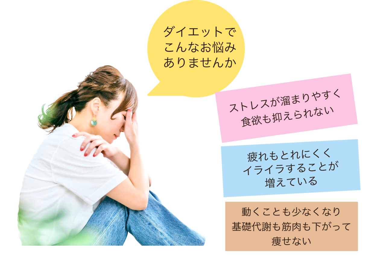 ダイエットやストレスでイライラしている女性
