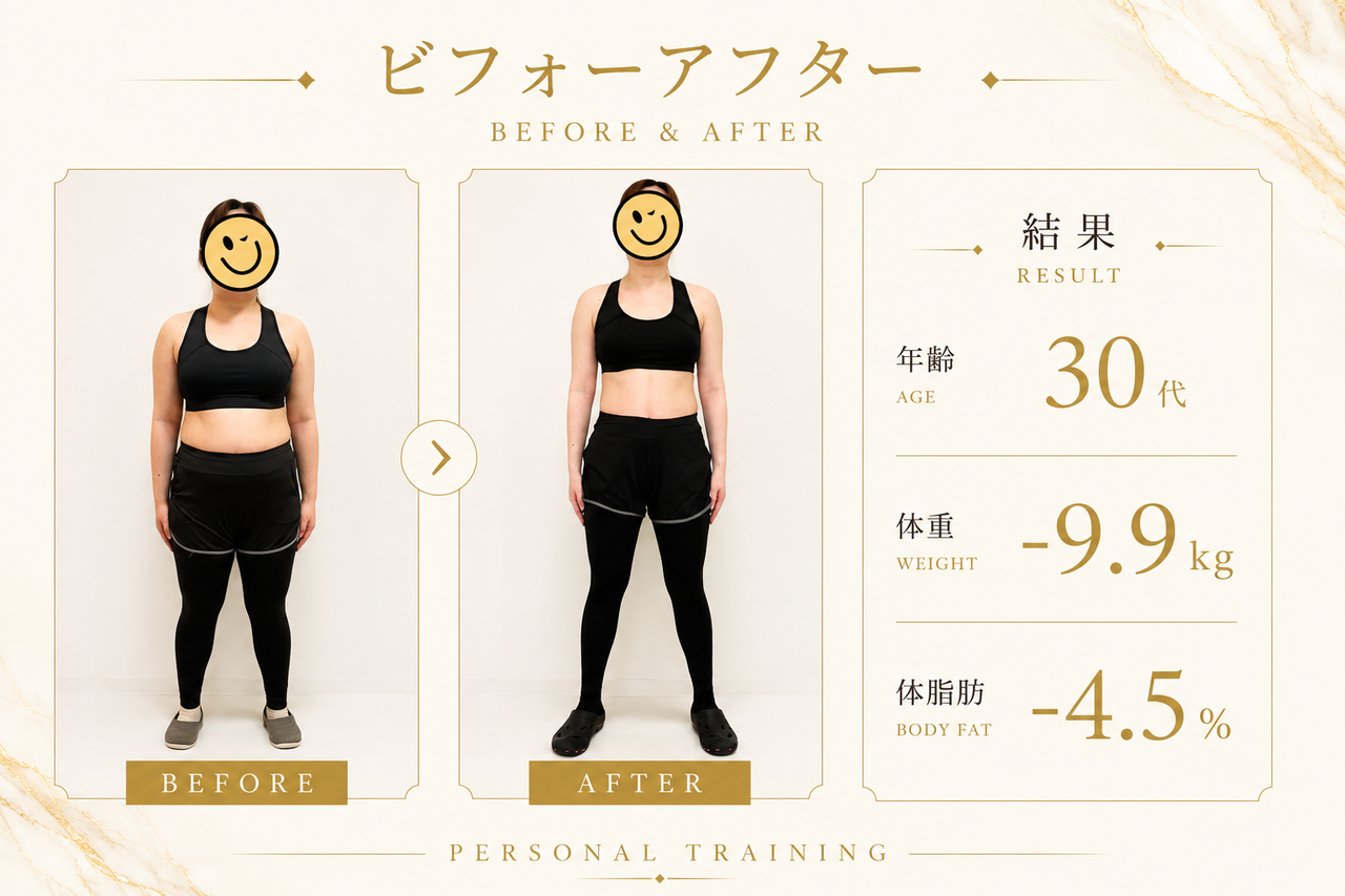 初回体験,1,000円体験,先着10名,整体付き,骨盤矯正,姿勢診断,女性専用トレーニング,カウンセリング付き,プロテイン付き,お水飲み放題,60分レッスン,特別価格